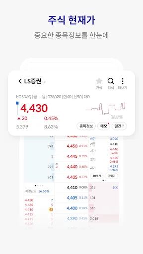 I-download ang LS Securities Tu-hon MTS – Trading App - Screenshot 6