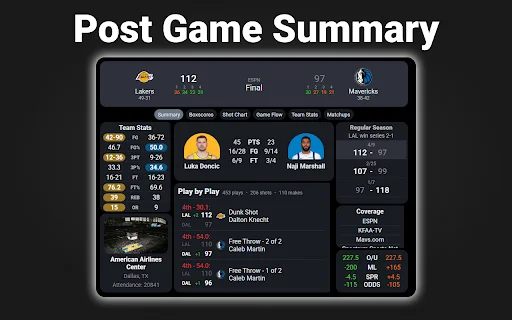 NBA Scoreboard: Live Scores at Stats – I-download sa Chrome - Screenshot 2