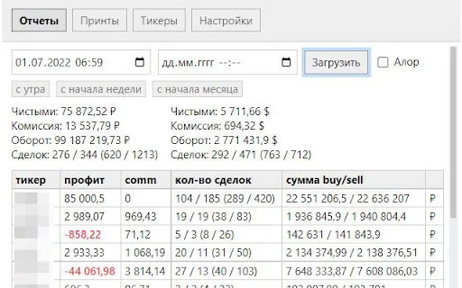 I-download ang Kvalood Tools para sa Tinkoff Investments – Trading Helper - Screenshot 1