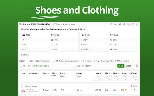 RevSeller: Ang Pinakamahusay na Tool para sa Amazon Sellers - Screenshot 4