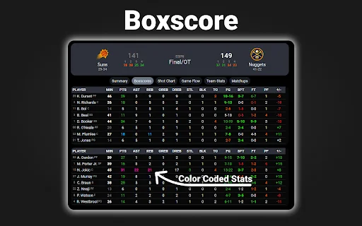 NBA Scoreboard: Live Scores at Stats – I-download sa Chrome - Screenshot 3