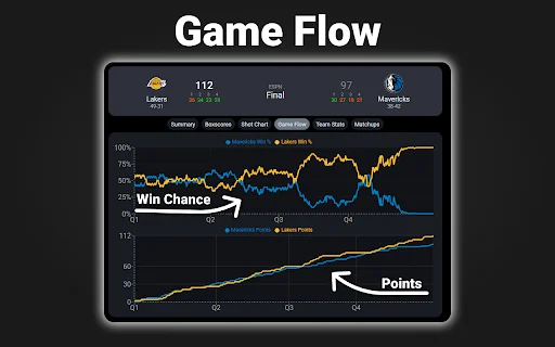 NBA Scoreboard: Live Scores at Stats – I-download sa Chrome - Screenshot 5