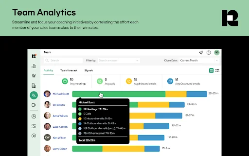 I-download ang Revenue Grid para sa Salesforce at Gmail – Mas Mabilis na Sales - Screenshot 5