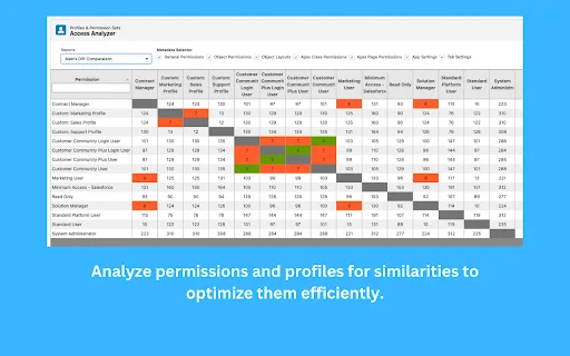 I-download ang Salesforce Toolkit: Pinakamahusay na Salesforce Tool - Screenshot 11