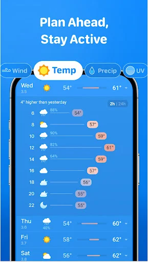 I-download ang Weather & Clima – Tumpak na Weather App Ngayon - Screenshot 23