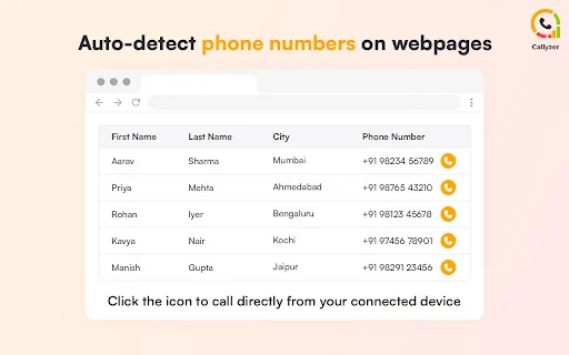 Quick Call by Callyzer: Tumawag Mula sa Chrome Browser - Screenshot 1