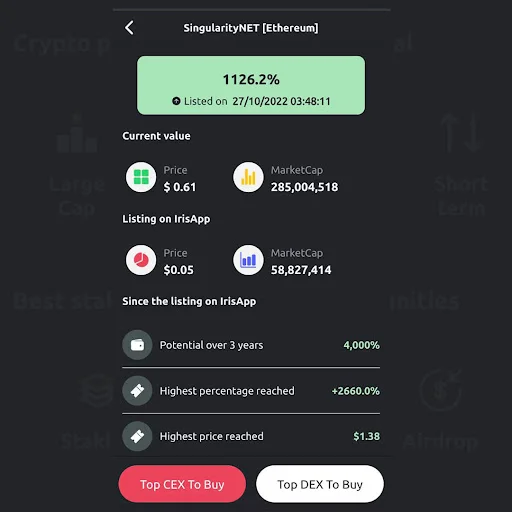I-download ang Iris App – AI Crypto Tracker para sa Pinoy - Screenshot 21