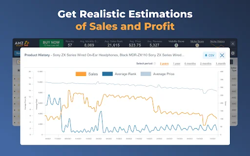AMZScout PRO Extension: Maghanap ng Kumikitang Produkto sa Amazon - Screenshot 4