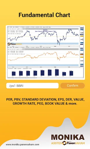 I-download ang Monika PanenSaham Pinakabagong Bersyon – Gabay sa Trading - Screenshot 13